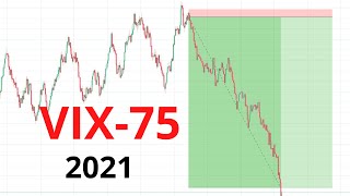 VIX75 Trading strategy 2021 95 accurate  Forex Made Simple🔥🔥 [upl. by Ahsyad778]