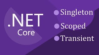 ASPNET Core  Service Scope  Singleton vs Scoped vs Transient [upl. by Taima]