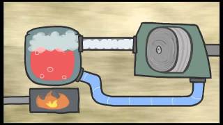 Energy 101 Electricity Generation [upl. by Spense]