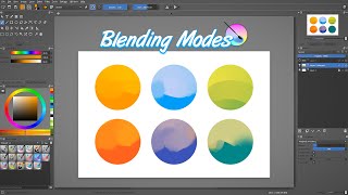 Krita tutorial Understanding Kritas blending modes [upl. by Yesnyl]