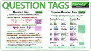 Question Tags in English  Grammar Lesson [upl. by Arihsaj]