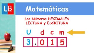 Los Números DECIMALES LECTURA y ESCRITURA ✔👩‍🏫 PRIMARIA [upl. by Fihsak]