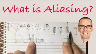 What is Aliasing [upl. by Siaht]