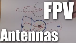 FPV antenna gain and range explained [upl. by Iot]