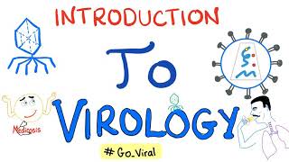 An Introduction To Virology [upl. by Virnelli]