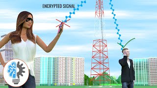 Understanding Spectrum  ICT 6 [upl. by Geordie317]