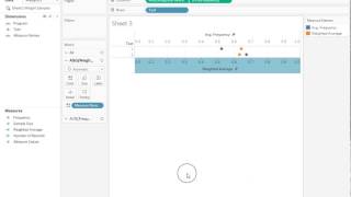 How to calculate weighted averages in Tableau [upl. by Wylma550]