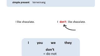 simple present Verneinung  Englisch Klasse 5 [upl. by Assenat]