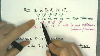 Quadratic Sequences The Basics [upl. by Avirt23]