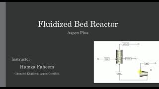 Fluidized Bed Reactor  Aspen Plus [upl. by Adnuhsat]