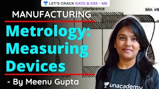 Metrology Measuring Devices  Manufacturing  GATEESE 2021  Meenu Gupta [upl. by Oidacra]