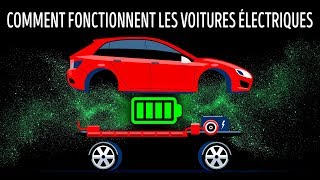 Comment Fonctionnent Vraiment les Voitures Électriques  Voiture ElectriqueEssence [upl. by Allerim]