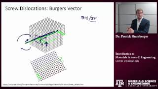 ACJ Dislocation Shoulder Surgery Dr Terry Hammond [upl. by Ready854]