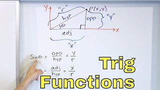 07  Trig Functions of Acute Angles  Sin Cos Tan Cot Sec amp Csc Theta  Part 1  Trig Ratios [upl. by Asher]