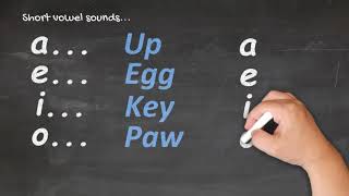 Te Reo Māori for Beginners  Pronunciation 1 [upl. by Atteynot]