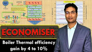 Economiser detail overview  How Boiler Thermal efficiency gain by 4 to 10   Soot Blower [upl. by Dutchman196]