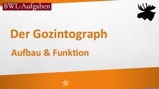 Gozintograph [upl. by Novanod]