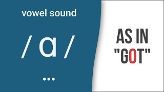 Vowel Sound  ɑ  as in quotgotquot American English Pronunciation [upl. by Marquez302]