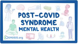 PostCOVID syndrome Mental health [upl. by Amol686]