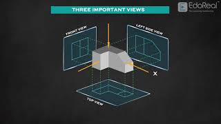 Introduction to orthographic projection [upl. by Constantine]