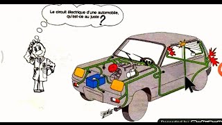 Le circuit électrique dans un véhicules automobile  part 1 [upl. by Irmine]