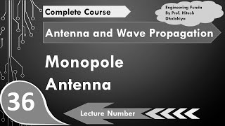 Monopole Antenna Imaginary Ground Concept Radiation Pros amp Cons Explained [upl. by Ingunna]