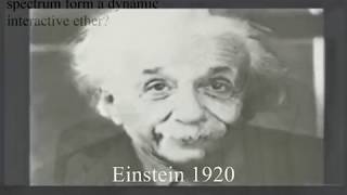 Einstein 1920 talk on the Aether [upl. by Ankeny]