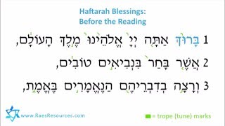 Haftarah Blessing Before Sung  Slow Speed  Prayer Karaoke [upl. by Kessler]