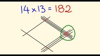 Math Trick  Multiply Using Lines [upl. by Adnovad]