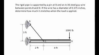 0221 Rod elongation using Hookes Law  EXAMPLE [upl. by Harias]