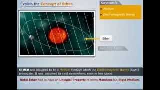 What Is Ether  Engineering Physics [upl. by Ier981]