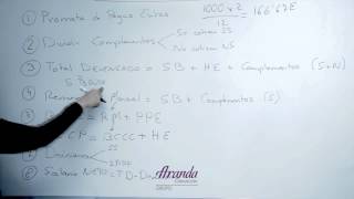 Como calcular nóminas [upl. by Kala]