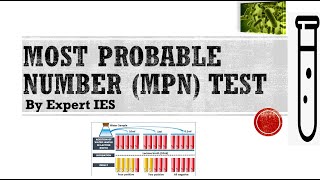 MPN test for Water in detail by IES Vishnu Maurya [upl. by Aonian859]