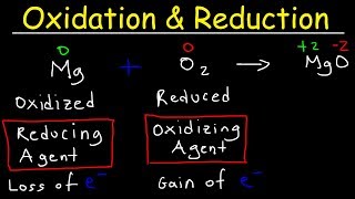 Oxidation and Reduction Reactions  Basic Introduction [upl. by Reywas]