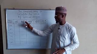 How to find the trigonometric ratios of special angles [upl. by Jaenicke494]