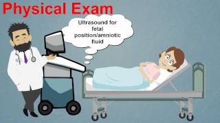 Topic 25 Premature Rupture of Membranes [upl. by Elleinod]