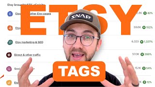 How To Write Etsy Tags Step by Step [upl. by Nylteak]