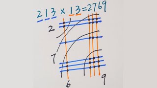 Japanese Multiplication  Using Lines [upl. by Abibah304]