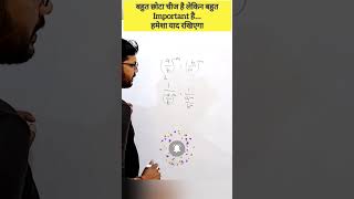 Math Tips amp Tricks  Indices Tricks  Exponents Tricks [upl. by Baniez920]