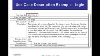 L04 Use Case Description [upl. by Scharf]