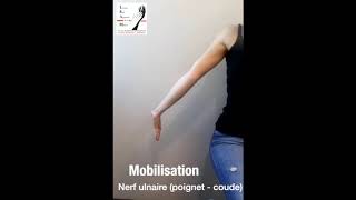 Nerf ulnaire coude poignet [upl. by Latnahc396]