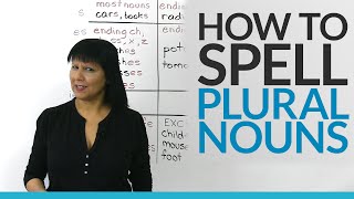 How to spell plural nouns easily [upl. by Anilesor]