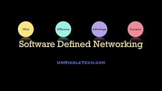 Software Defined Networking  SDN [upl. by Lebar676]