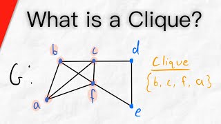 What is a Clique  Graph Theory Cliques [upl. by Nocam984]