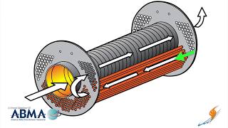 How a Firetube Steam Boiler Works  Boiling Point [upl. by Wynnie]