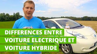 Comprendre les différences entre les voitures électriques et les voitures hybrides [upl. by Esadnac]