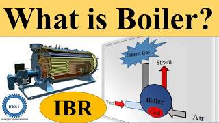 What is boiler [upl. by Sawyere969]