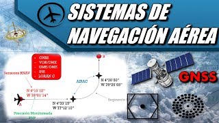 Métodos y Sistemas de Navegación Aérea [upl. by Broderick512]