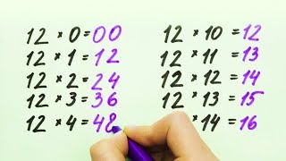 17 FAST MATHS TRICKS YOU MUST KNOW [upl. by Grieve]