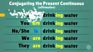 Learn the Present Continuous Tense in English [upl. by Norword]